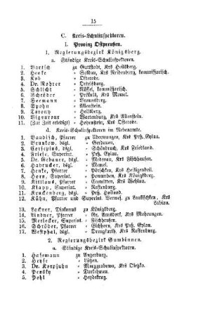 Kreis-Schulinspektoren