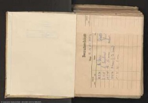 Sammlung von kurfürstlichen resp. königlichen Edikten, Verordnungen, Ordnungen, Formeln, Gesetzen etc.