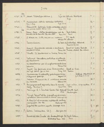 1936 Dezember (Nr. 4064 bis 4142)