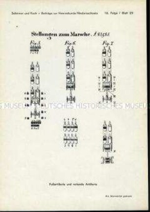 Aufstell-Schema der Artillerie marschbereit, Königreich Hannover, 1858.