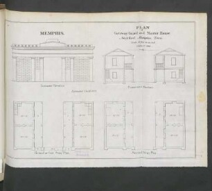 Memphis. Plan of Gateway, Guard and Muster House Navy Yard, Memphis, Tenn.