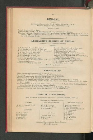 Legislative Council Of Bengal.