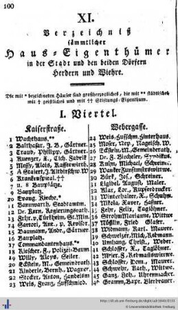 Verzeichniß sämmtlicher Hauseigenthümer dahier, in Herdern und Wiehre