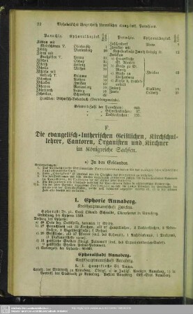 F. Die evangelisch-lutherischen Geistlichen, Kirchschullehrer, Cantoren, Organisten und Kirchner im Königreiche Sachsen
