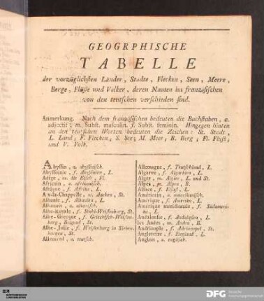 Geogrphische Tabelle der vorzüglichsten Länder, Städte, Flecken, Seen...