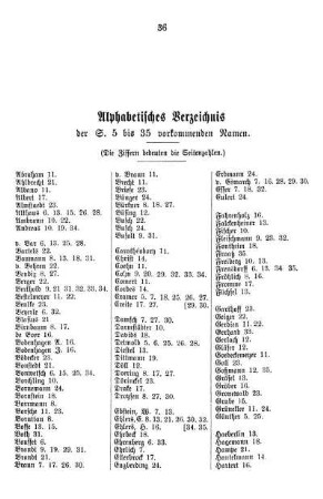 Alphabetisches Verzeichnis der S.5 bis35 vorkommenden Namen.