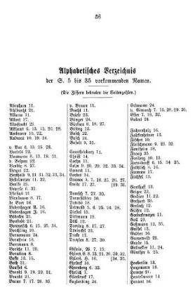 Alphabetisches Verzeichnis der S.5 bis35 vorkommenden Namen.