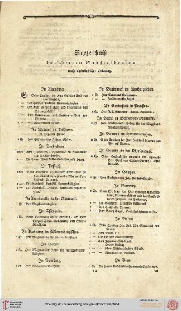 Verzeichnis der Subskribenten