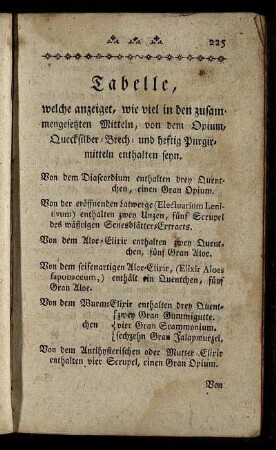 Tabelle, welche anzeiget, wie viel in den zusammengesetzten Mitteln, von dem Opium, Quecksilber- Brech- und heftig Purgirmitteln enthalten seyn.