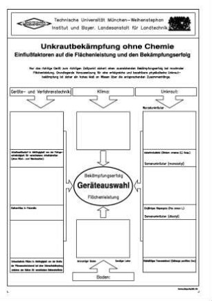 Unkrautbekämpfung ohne Chemie Einflussfaktoren auf Flächenleistung und den Bekämpfungserfolg