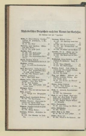 Alphabetisches Verzeichnis nach den Namen der Verfasser