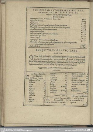 Sequitur Collatio Tabularum