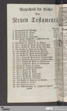 Verzeichniß der Bücher