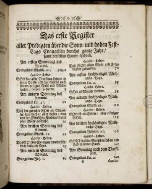 Das erste Register aller Predigten über die Sonn- und hohen Fest-Tags Evangelien durchs gantze Jahr/ samt derselben Haupt-Lehren.