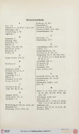 Ortsverzeichnis
