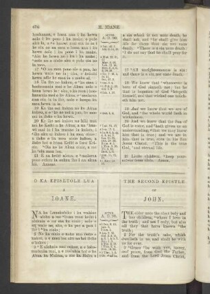 O Ka Episetole Lua A Ioane. - The Second Epistle Of John
