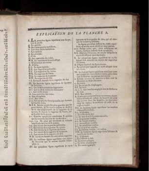 EXPLICATION DE LA PLANCHE