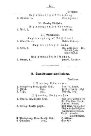 Taubstummenanstalten