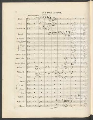 No. 7. Solo mit Chor