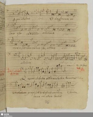 Gallus, Iacobus: Quam dilecta tabernacula
