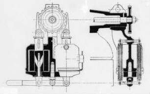 Elektromagnetische Umdrehungszahl-Verstellvorrichtung, Schema (Brown, Boveri und Cie.) : Technikgeschichte | Maschinenbau | Kraftmaschinen | Dampfturbinen