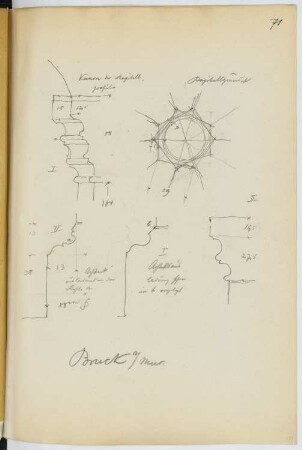Kornmesserhaus, Bruck/Mur: Details (aus: Skizzen- und Fotoalbum 21)