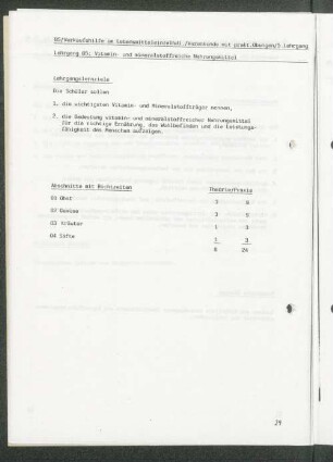 Lehrgang 05: Vitamin- und mineralstoffreiche Nahrungsmittel