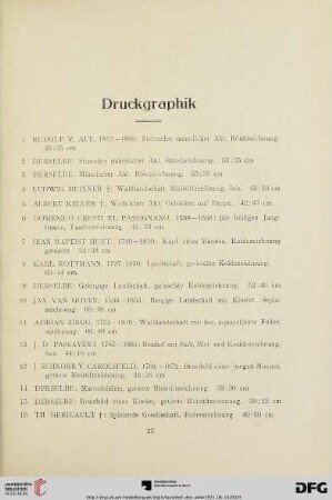Druckgraphik (Nr. 1-144)