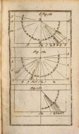 Johann Ulrich Müllers unbetrüglicher Stunden-Weiser : Das ist: Eine deutliche und curiose Beschreibung aller der Zeit üblichen Sonnen-Uhren, Nach Allerhand Arthen, auf verschiedenen Flächen, Horizont-Vertical-Meridian-Polar-Aequinoctial-Declinir- und Inclinirende, Bewegliche, Reflectirende, und andere