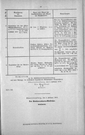 Vorlage, welche nicht für die Öffentlichkeit bestimmt sind (41), 16. Februar 1910