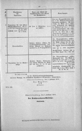 Vorlage, welche nicht für die Öffentlichkeit bestimmt sind (41), 16. Februar 1910