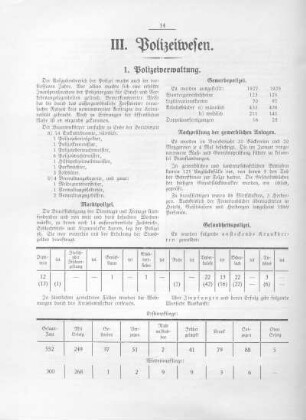 III. Polizeiwesen