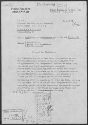 Scharnhausen: Visitationsberichte mit Pfarrbericht 1959