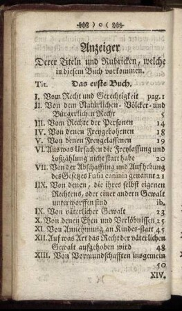 Anzeiger Derer Titeln und Rubricken, welche in diesem Buch vorkommen.