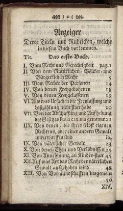 Anzeiger Derer Titeln und Rubricken, welche in diesem Buch vorkommen.