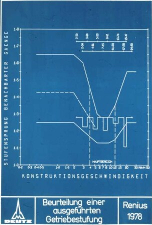 Beurteilung einer ausgeführten Getriebestufung