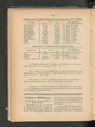 Denkschrift des Dr. Sintgraff, betreffend die Zukunft Kamerun.