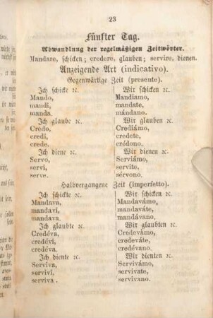 Fünfter Tag. Abwandlung der regelmäßigen Zeitwörter.