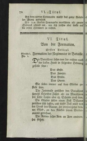 VI. Titul. Von der Formation