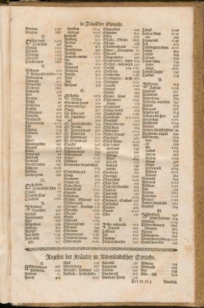 Register der Kräuter in Niederländischer Sprache