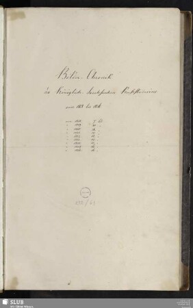 1828: Bilderchronik des Sächsischen Kunstvereins