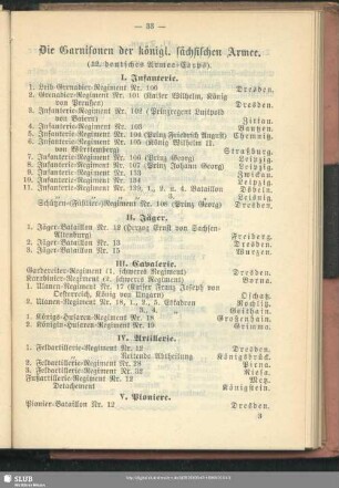 Die Garnisonen der königl. sächsischen Armee : (12. deutsches Armee-Corps)