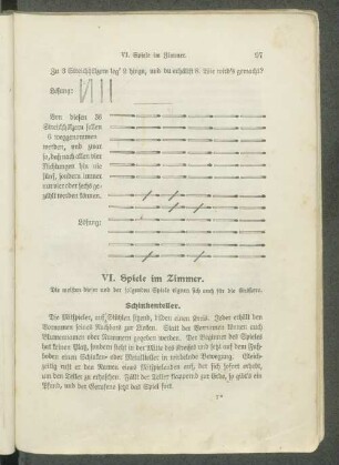 VI. Spiele im Zimmer.