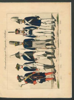 Tafel: Brandenburgisch Preussische Artillerie.