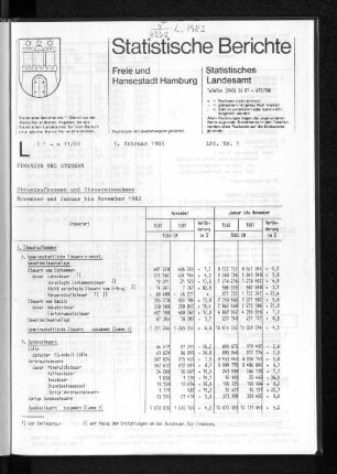 Steueraufkommen und Steuereinnahmen November und Januar bis November 1982 : Lfd. Nr. 1