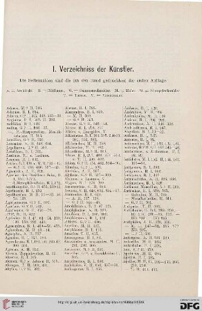 I. Verzeichniss der Künstler