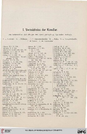 I. Verzeichniss der Künstler
