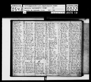 Rangliste 1695 - 1702 aus Musterlisten