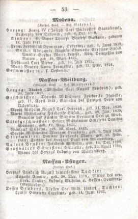 Mecklenburg-Strelitz.