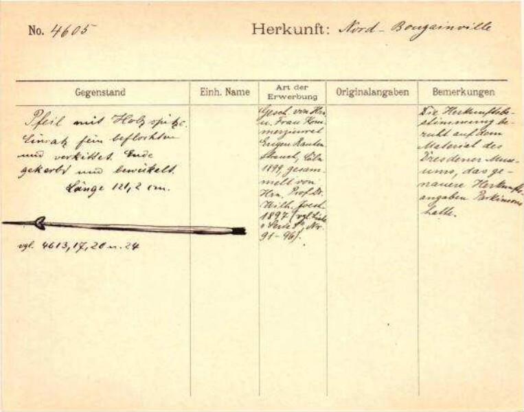 This is a digitised version of a historical document. It reflects the context in which it was created and does not meet today's standards for language that is aware of history and diversity.